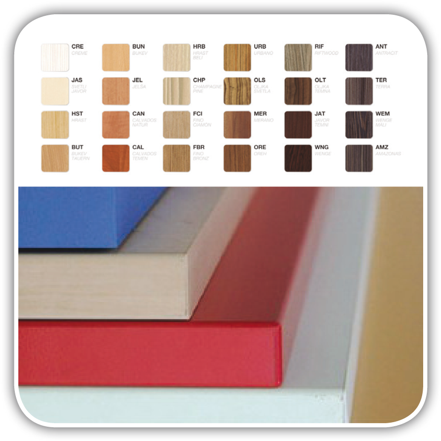 Razrez iverala in robljenje